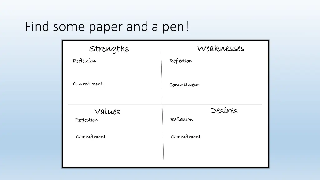 find some paper and a pen