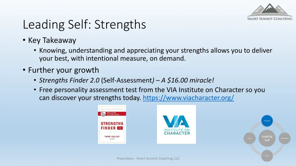 leading self strengths 1