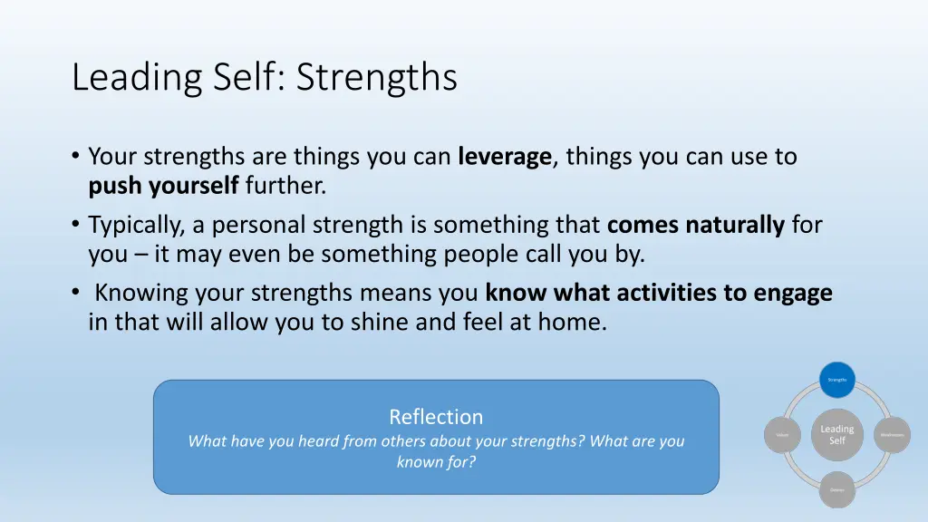 leading self strengths