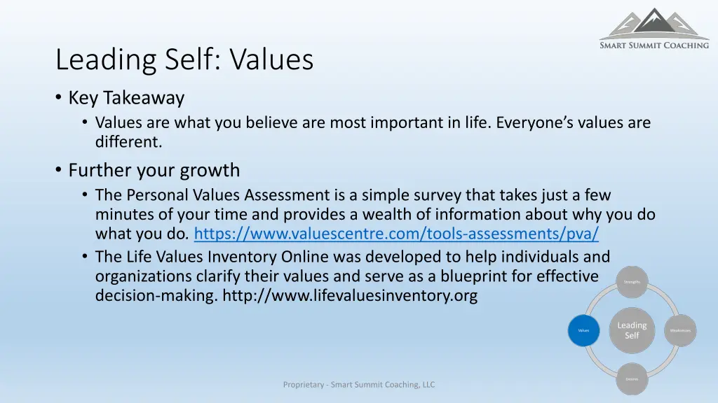 leading self values 1
