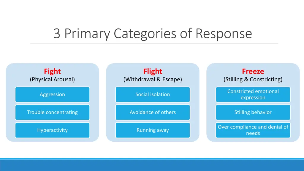 3 primary categories of response