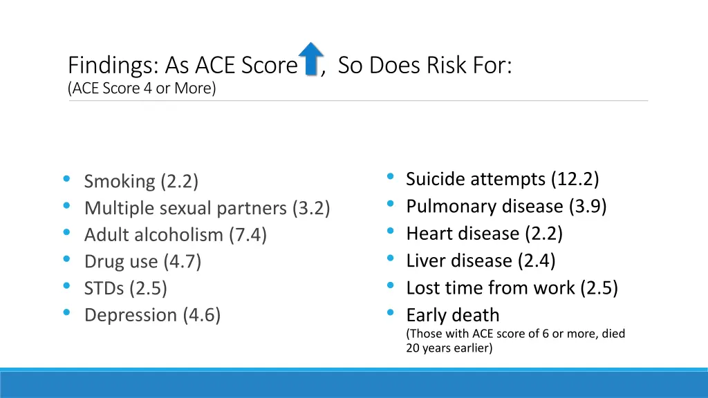 findings as ace score so does risk for ace score