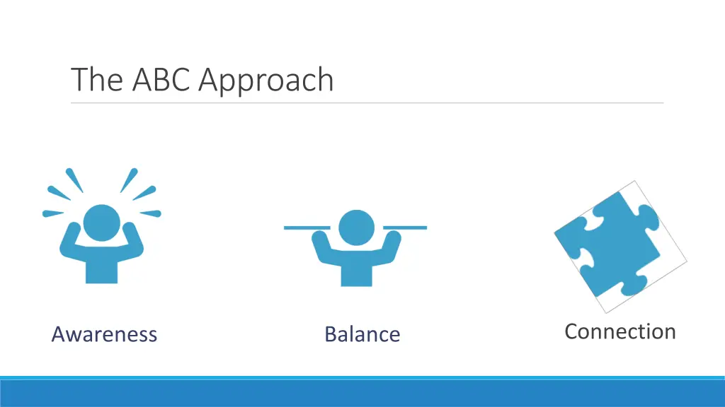 the abc approach