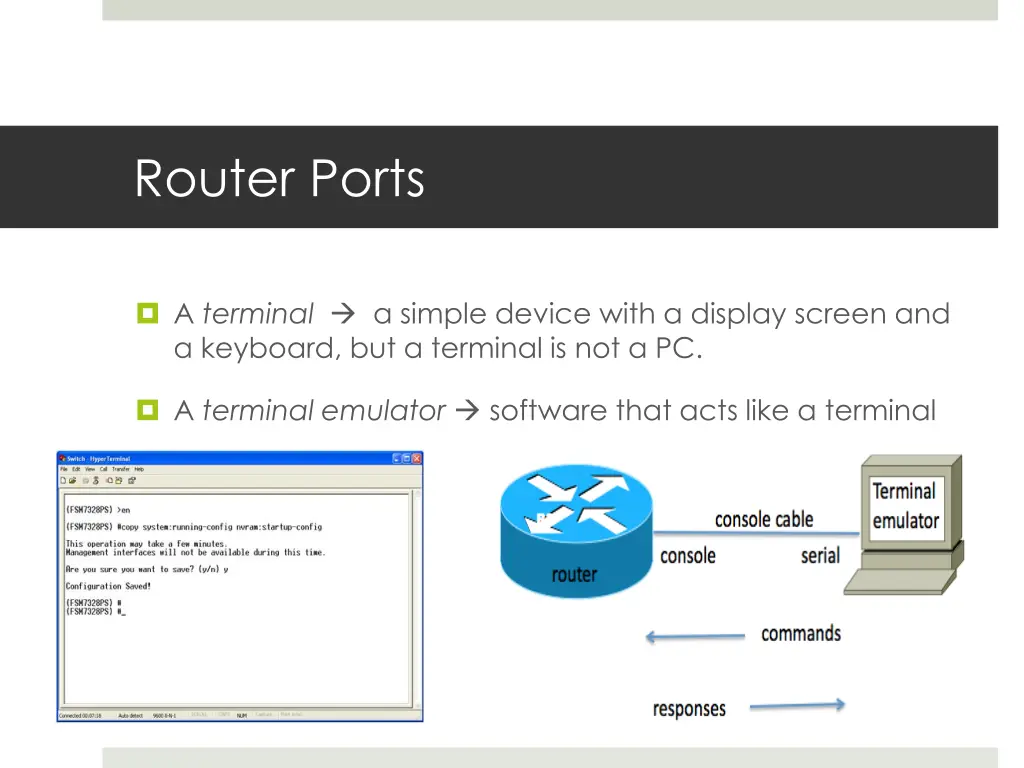 router ports 1