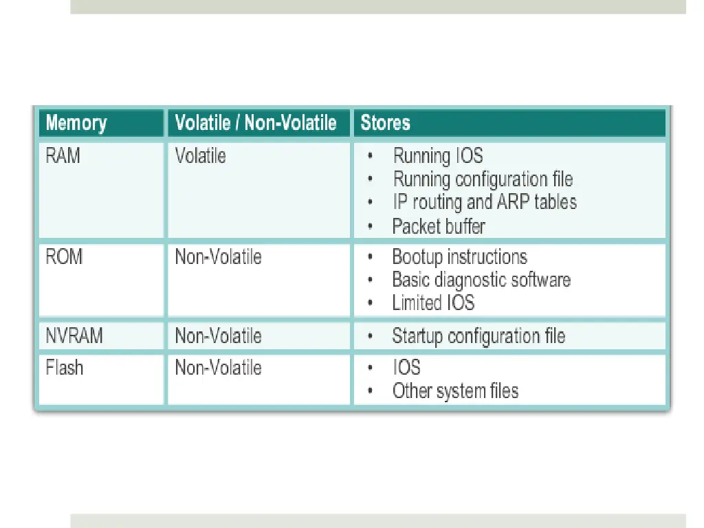 slide21