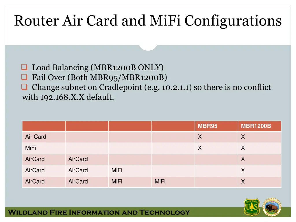 router air card and mifi configurations