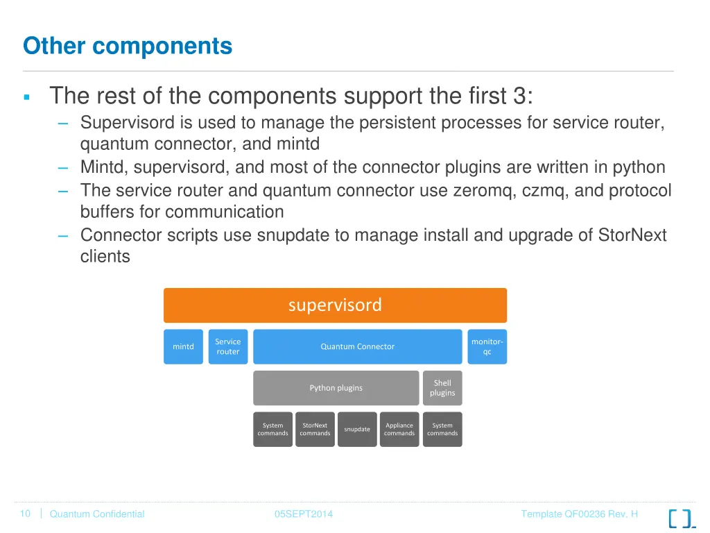 other components