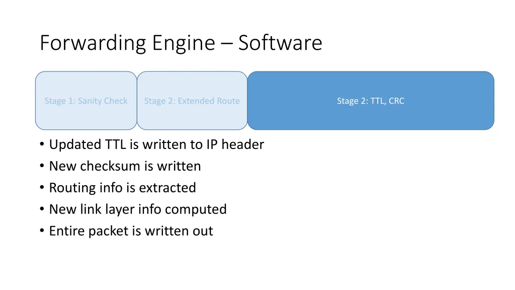 forwarding engine software 2