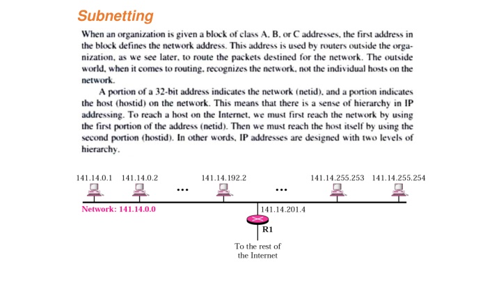 subnetting
