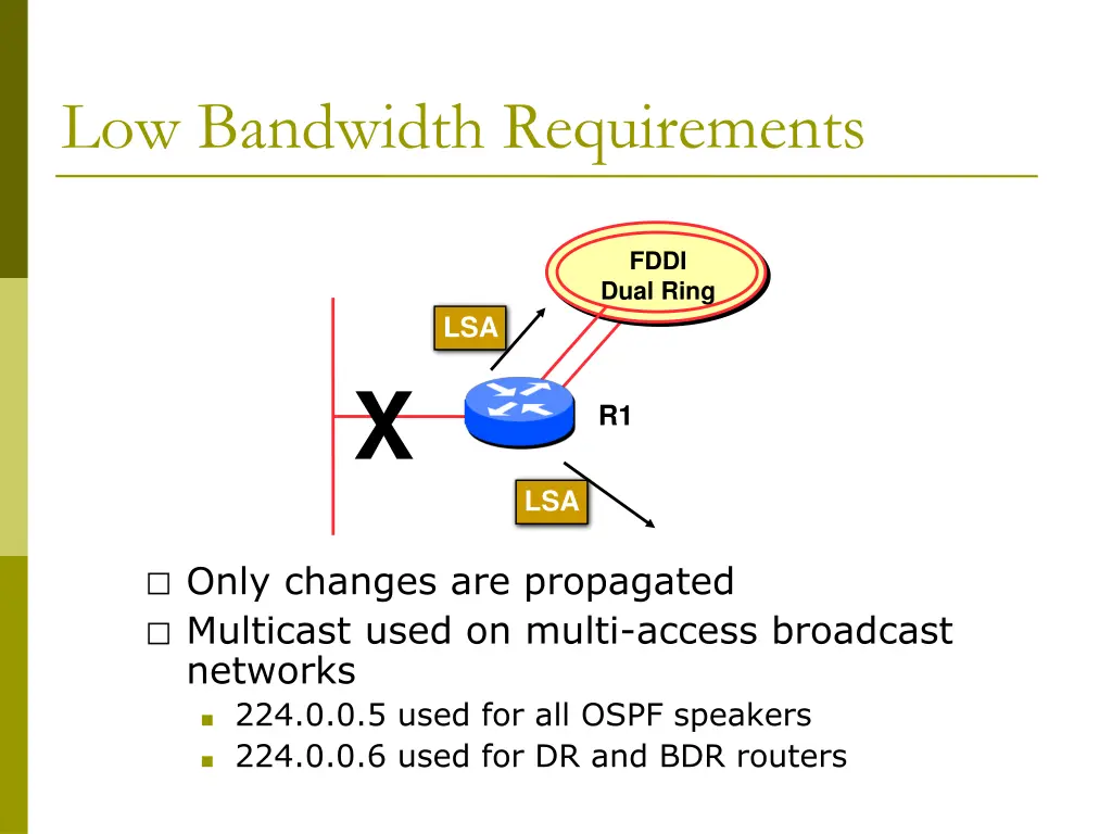low bandwidth requirements