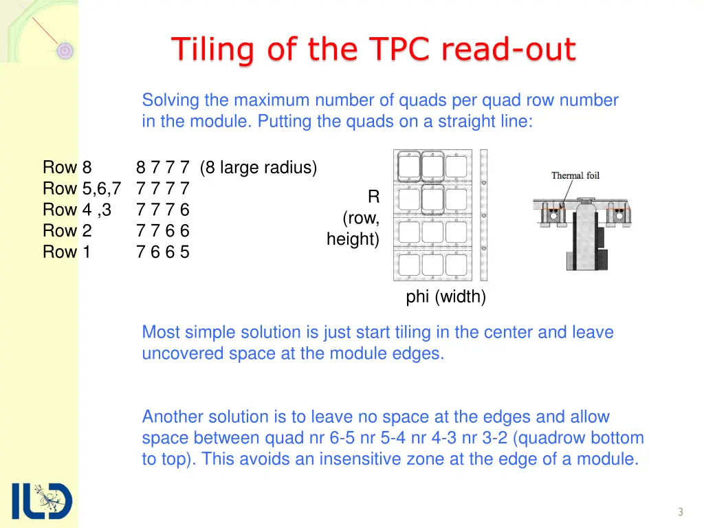 tiling of the tpc read out 1