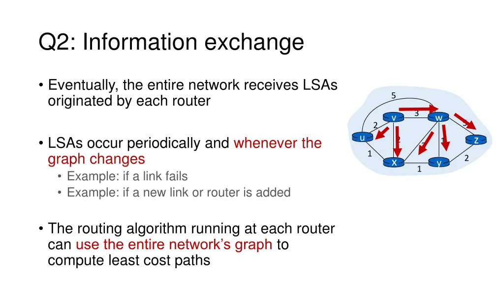 q2 information exchange 1