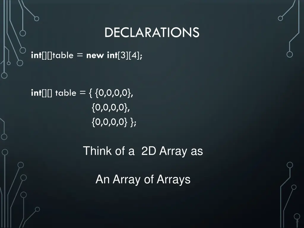 declarations
