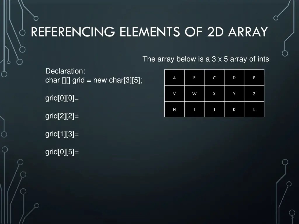 referencing elements of 2d array 1