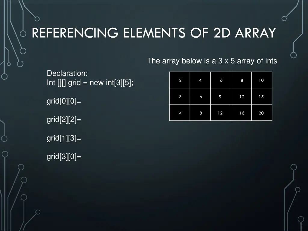 referencing elements of 2d array