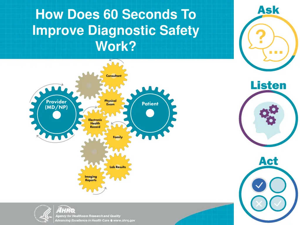 how does 60 seconds to improve diagnostic safety
