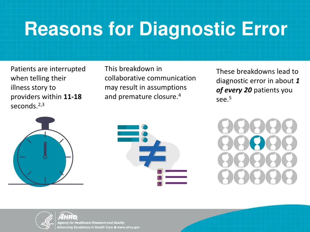 reasons for diagnostic error