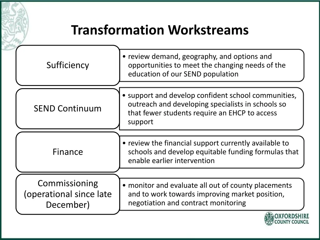 transformation workstreams