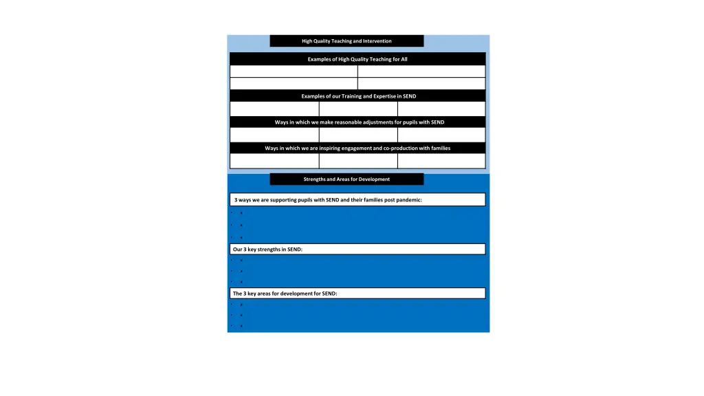 high quality teaching and intervention 1