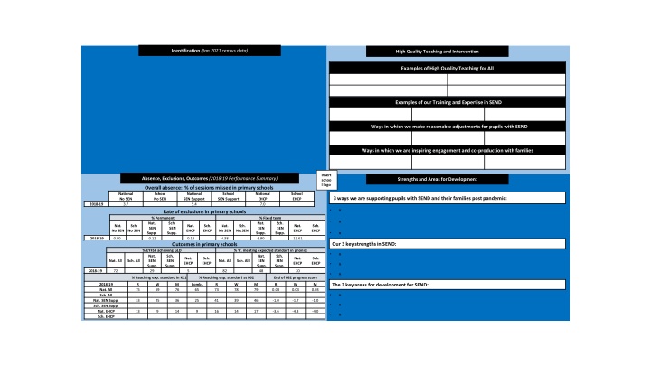 identification jan 2021 census data