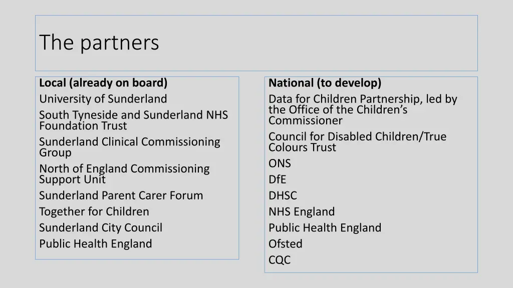 the partners