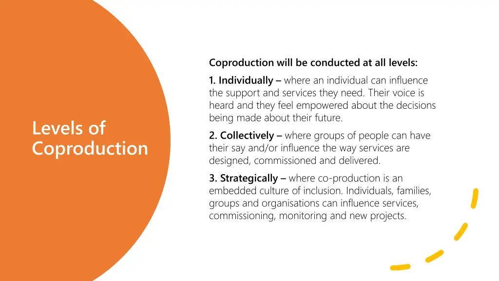 coproduction will be conducted at all levels