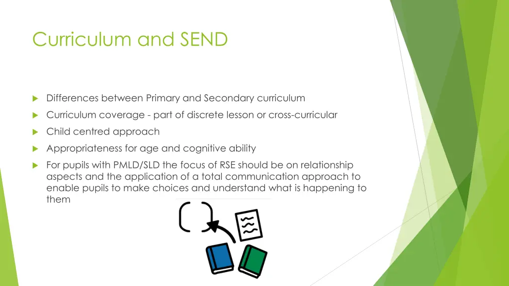 curriculum and send