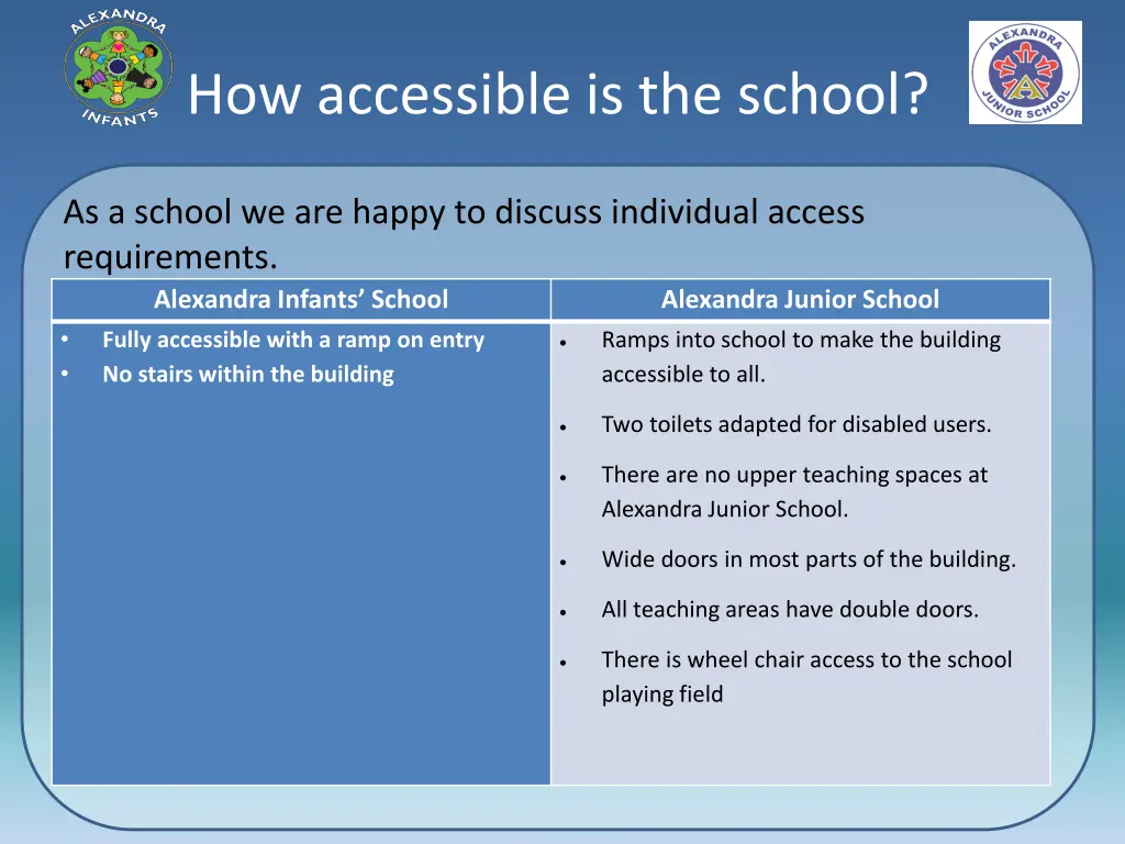 how accessible is the school