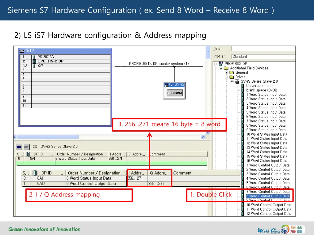 siemens s7 hardware configuration ex send 8 word 10