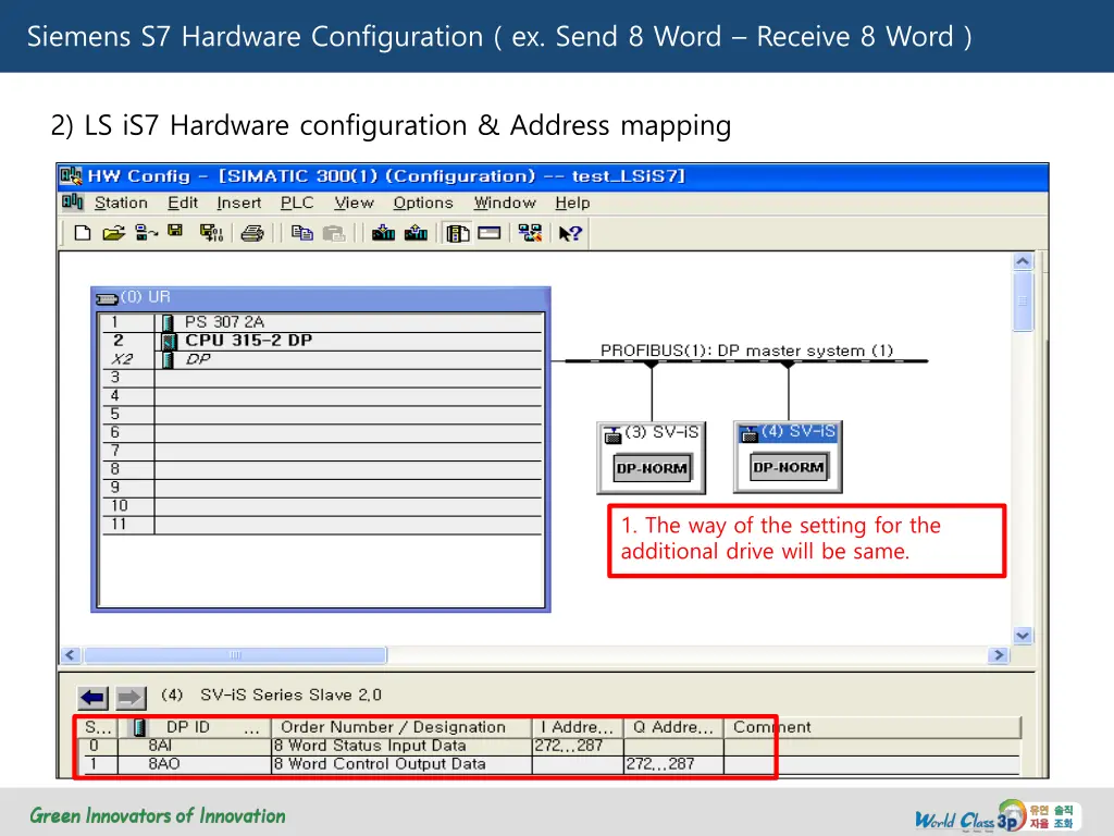 siemens s7 hardware configuration ex send 8 word 11