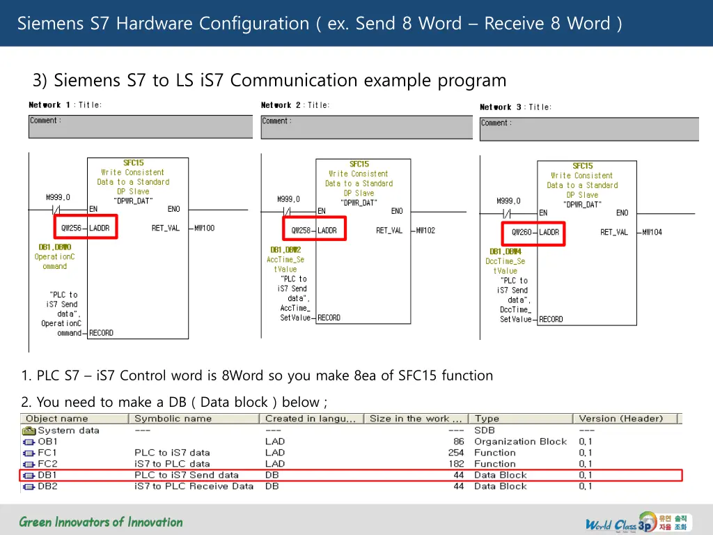 siemens s7 hardware configuration ex send 8 word 26