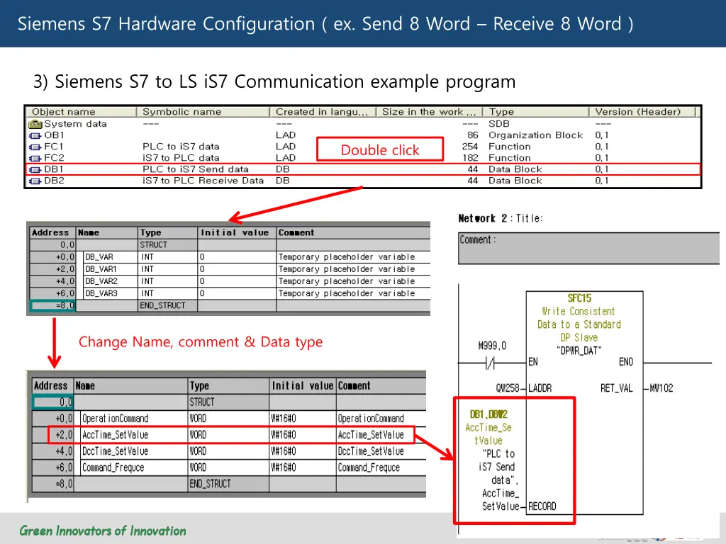 siemens s7 hardware configuration ex send 8 word 28