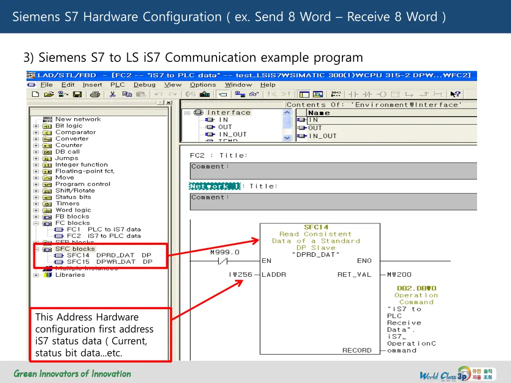siemens s7 hardware configuration ex send 8 word 30