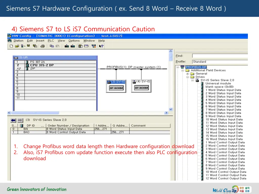 siemens s7 hardware configuration ex send 8 word 34