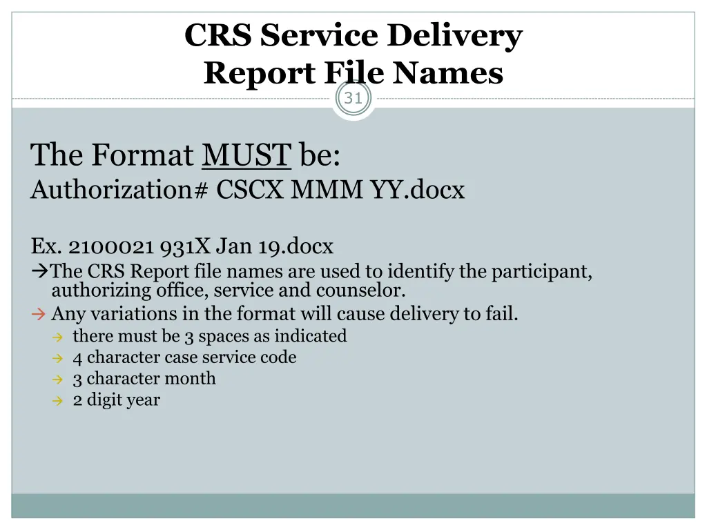 crs service delivery report file names