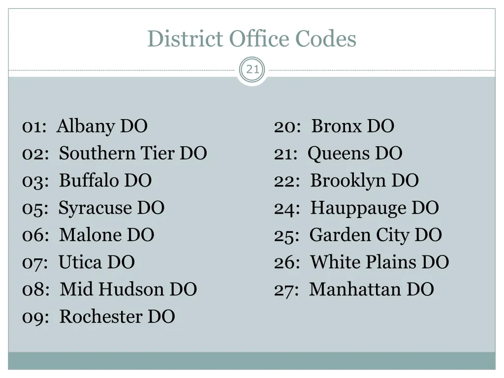 district office codes