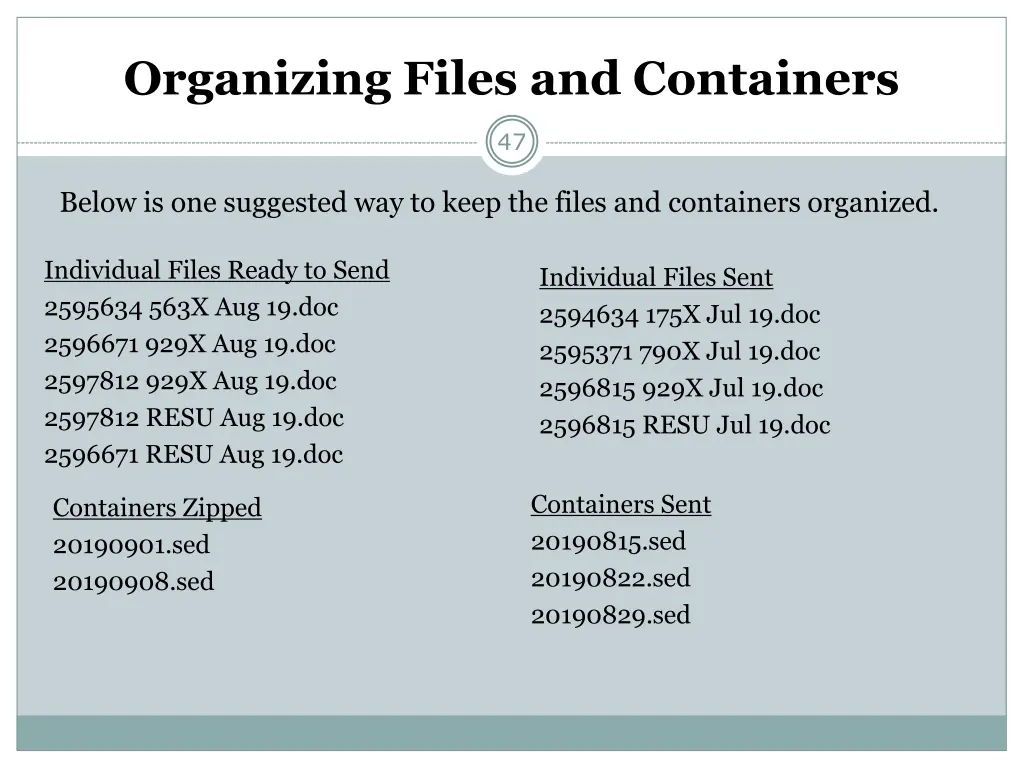 organizing files and containers