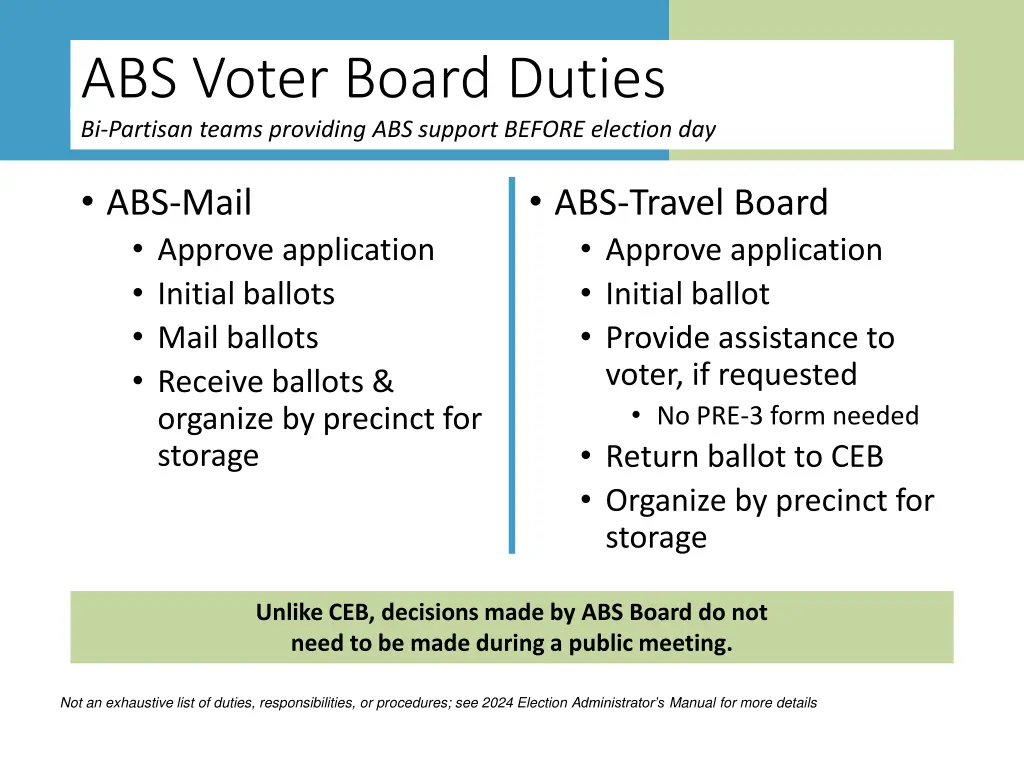 abs voter board duties bi partisan teams