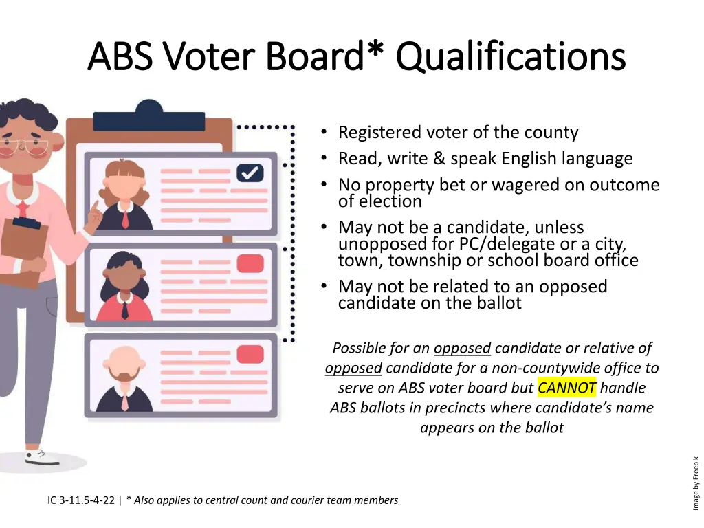 abs voter board qualifications abs voter board