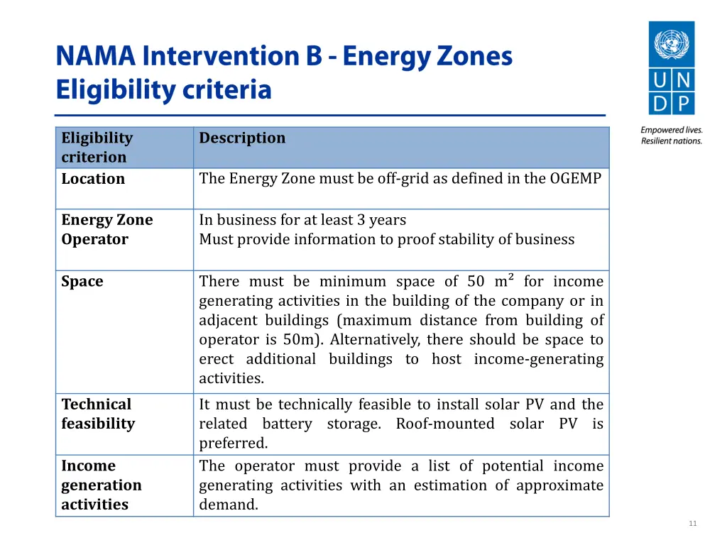 eligibility criterion location