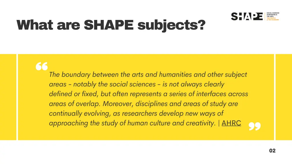 what are shape subjects