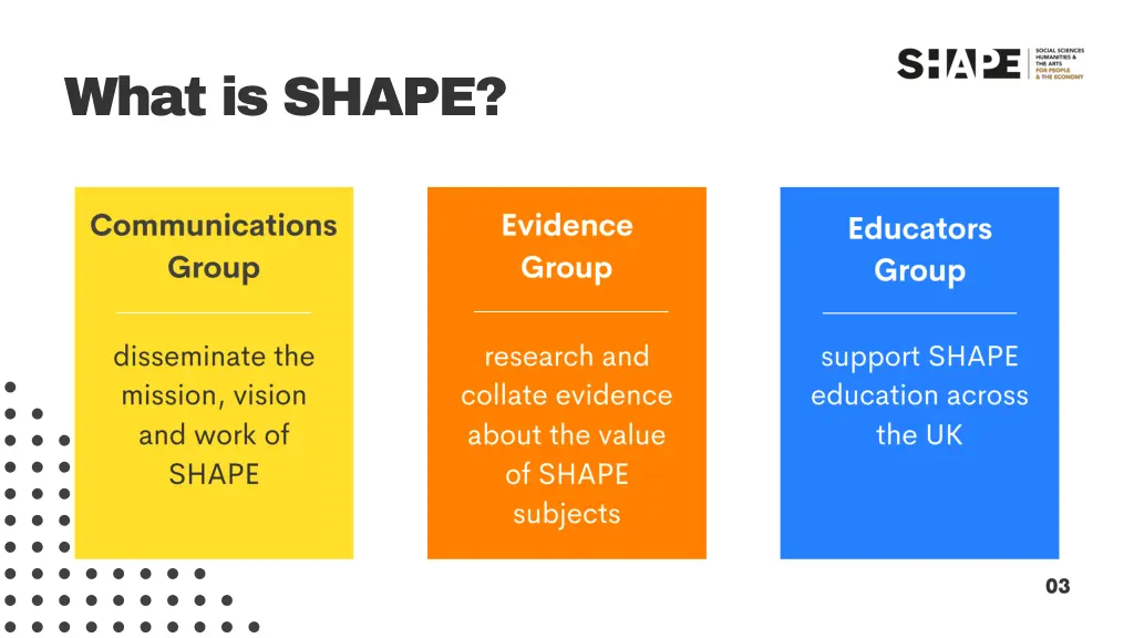 what is shape 1