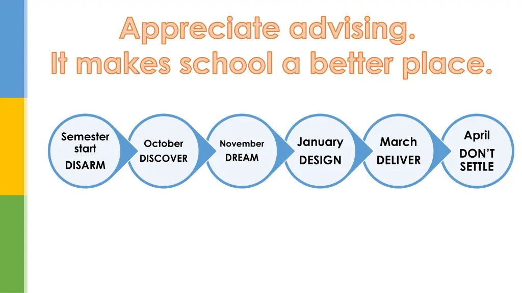 appreciate advising it makes school a better place