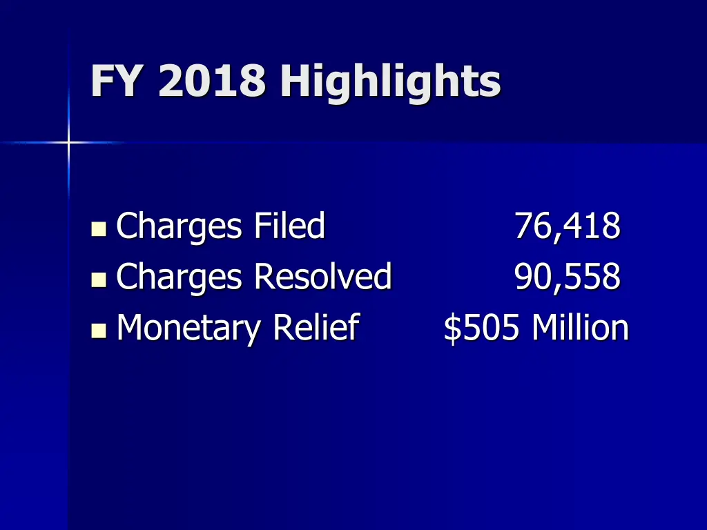 fy 2018 highlights