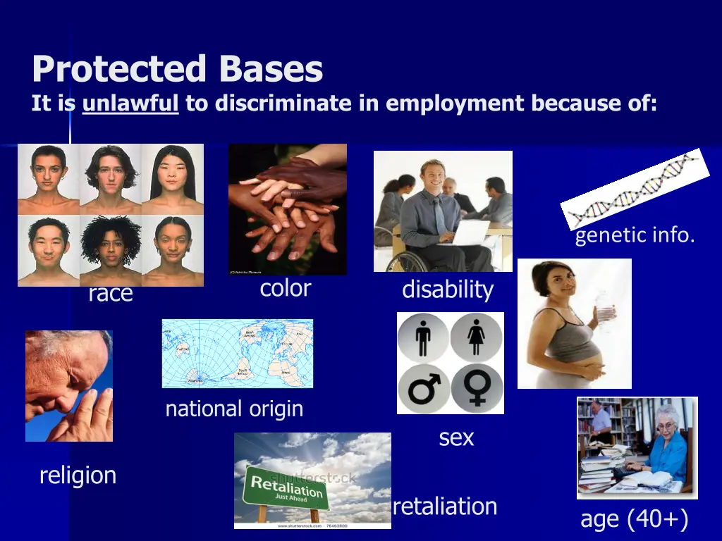 protected bases it is unlawful to discriminate
