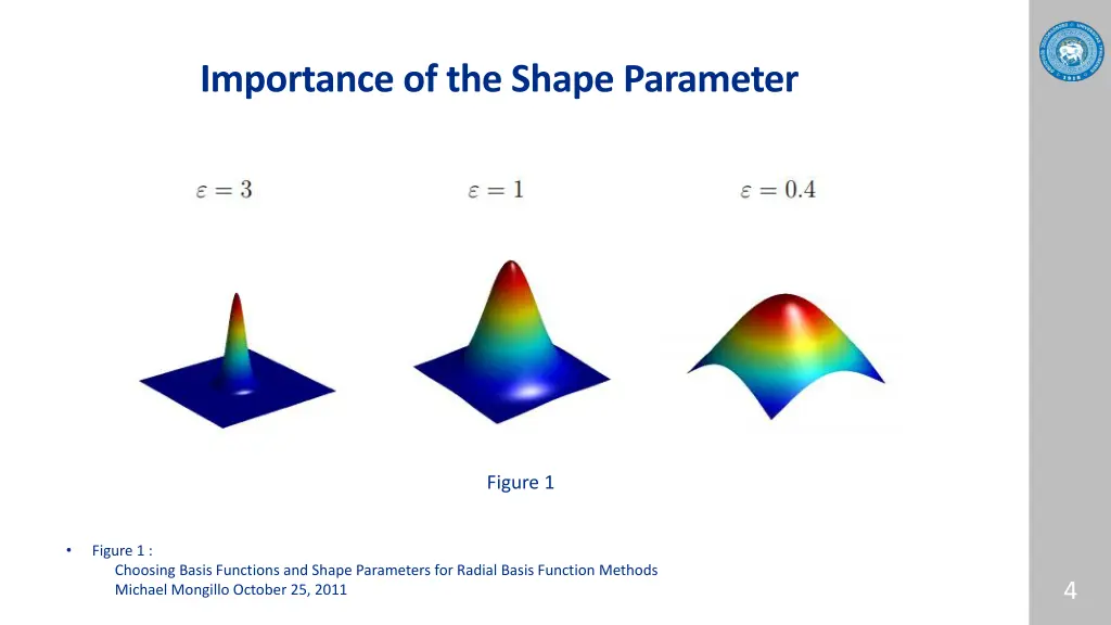 importance of the shape parameter