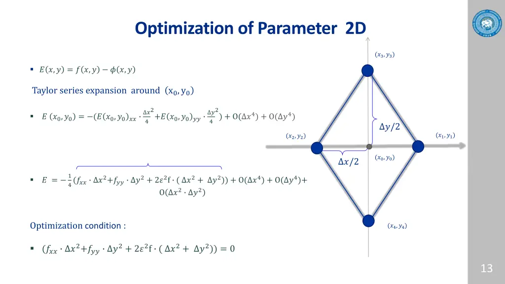 optimization of parameter 2d