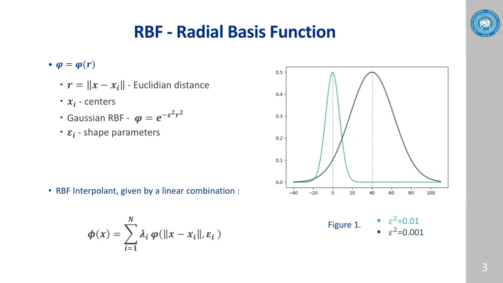 rbf radial basis function