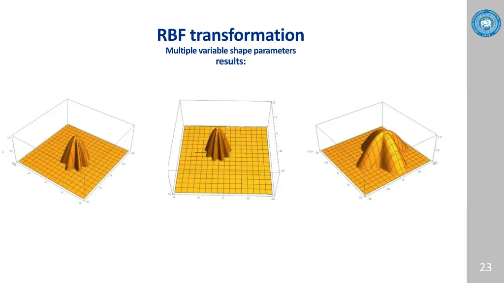 rbf transformation multiple variable shape 1