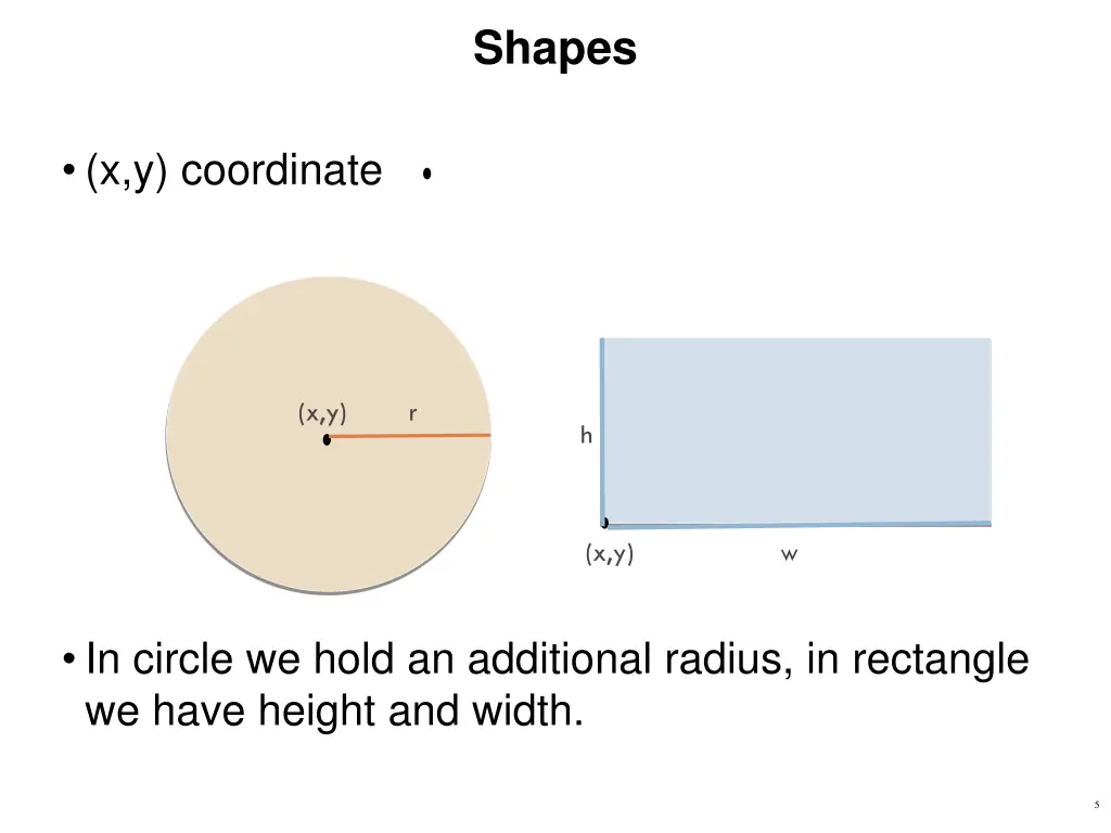 shapes 1